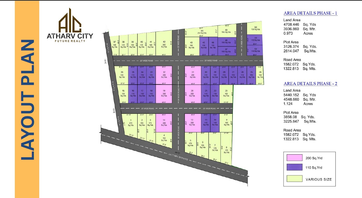 Atharv CIty Layout